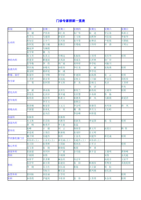 临沂人民医院