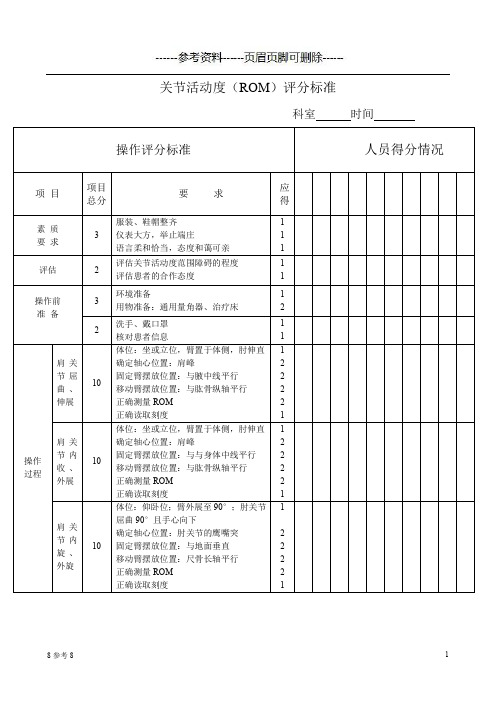 关节活动度(ROM)评分标准(严选参考)