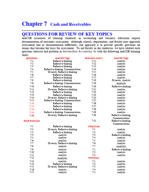 Intermediate Accounting教科书上习题答案 (by J David Spiceland)