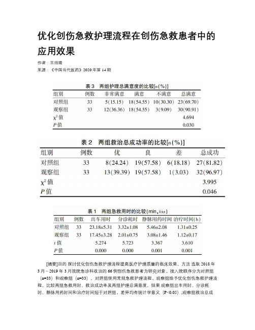 优化创伤急救护理流程在创伤急救患者中的应用效果