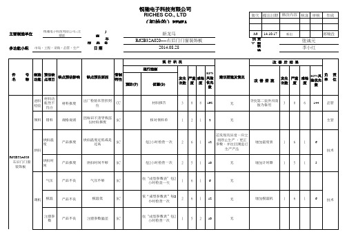 PFMEA(汽车产品塑胶件分析案例)