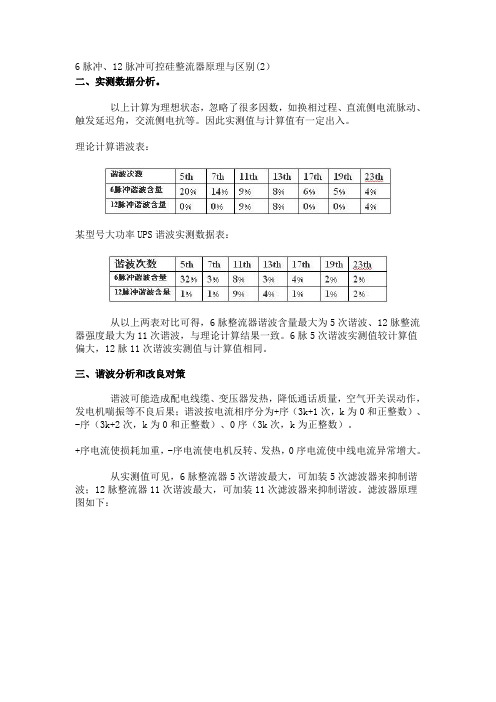 6脉冲和12脉冲的区别