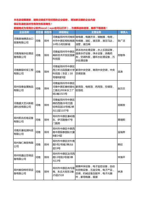 2020新版河南省郑州空调工商企业公司名录名单黄页联系方式大全878家