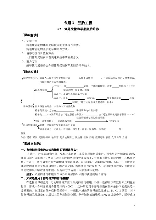 选修3 专题3 3[1].2体外受精和早期胚胎培养(人教版)