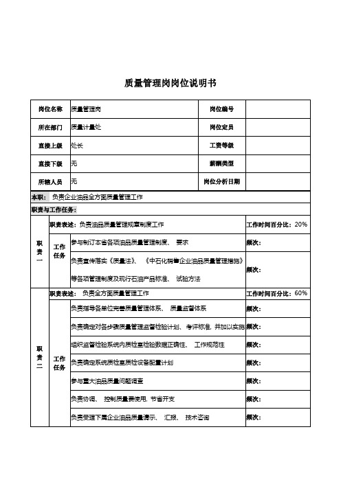 河北石油分公司质量管理岗位说明书