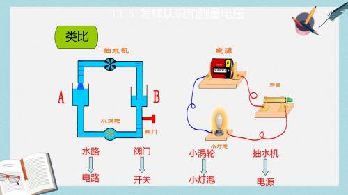 九年级物理上册13.5怎样认识和测量电压课件新版粤教沪版