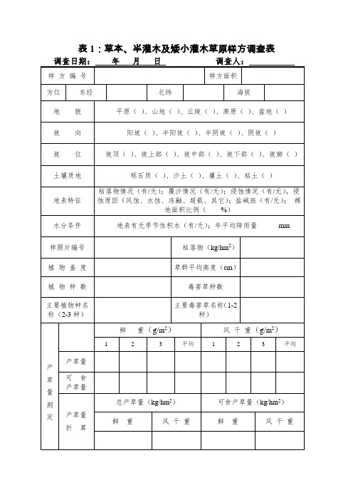 样方调查表