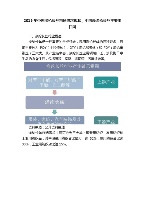 2019年中国涤纶长丝市场供求现状，中国是涤纶长丝主要出口国