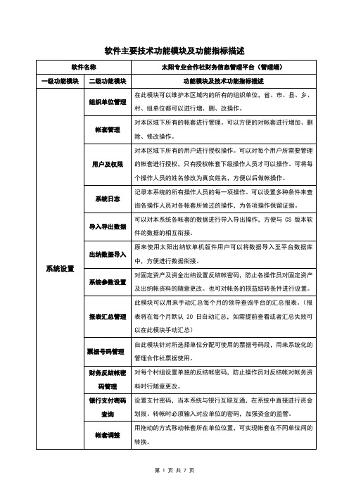 软件主要技术功能模块及功能指标描述