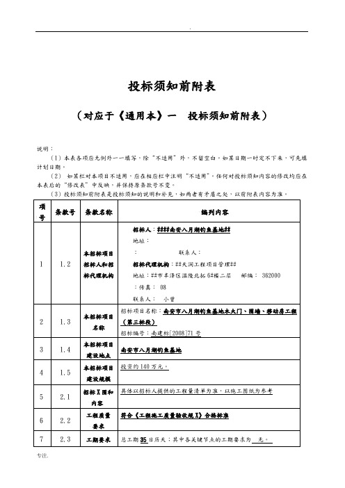 投标须知前附表