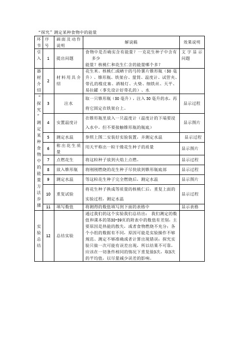 探究测定某种食物中能量的实验解说词-何武