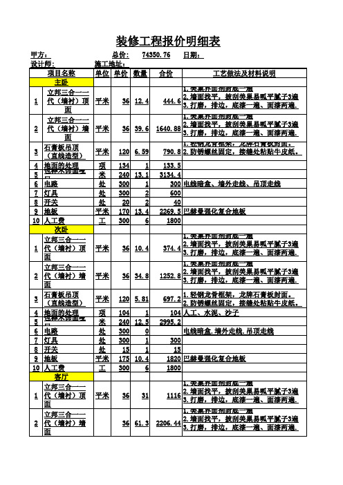 2019室内装修报价明细表