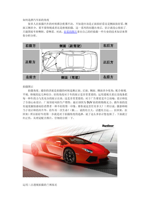 单点透视汽车的4种拍摄角度
