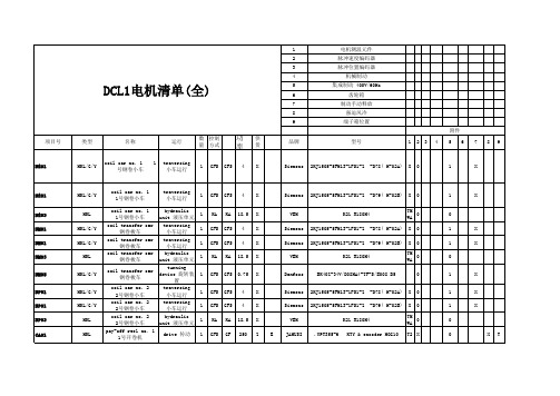 DCL全线电机清单