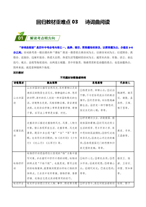 回归教材重难点03   诗词曲阅读(解析版)