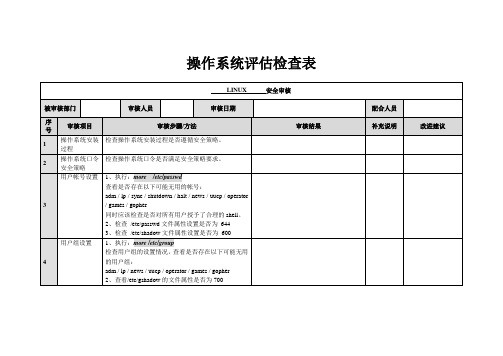 信息安全_风险评估_检查流程_操作系统安全评估检查表_Linux