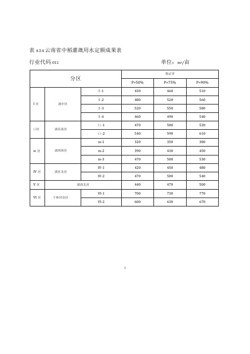 农业及农村生活用水定额标准(年值)