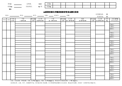 xx医院妊娠合并糖尿病患者饮食血糖记录表