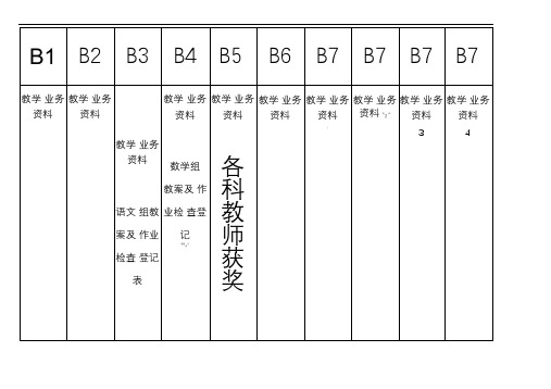 教学业务资料档案盒侧面标签