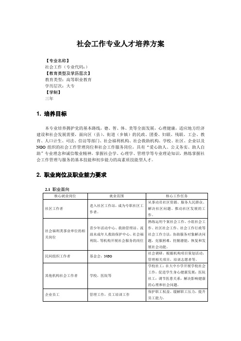 2010级社会工作专业人才培养方案