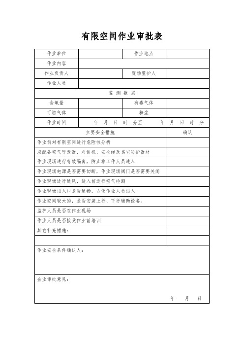 有限空间作业审批表