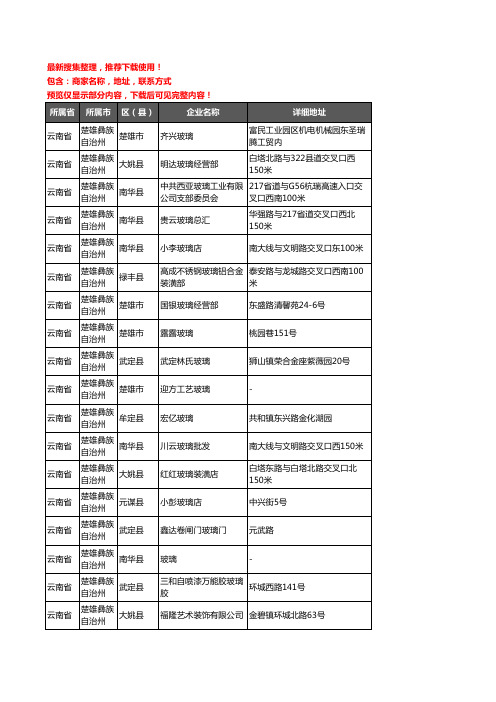 新版云南省楚雄彝族自治州玻璃企业公司商家户名录单联系方式地址大全90家