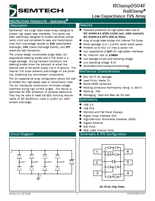 RCLAMP0504F.TCT资料