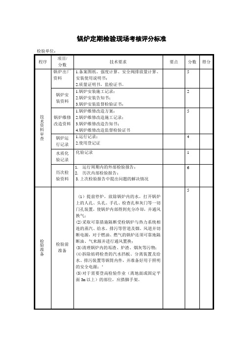 锅炉定期检验现场考核评分标准