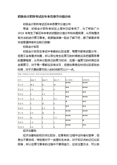 初级会计职称考试近年来各章节分值分布