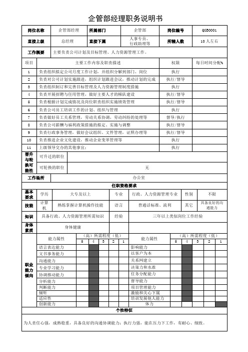 企管部经理KPI绩效及职务说明书