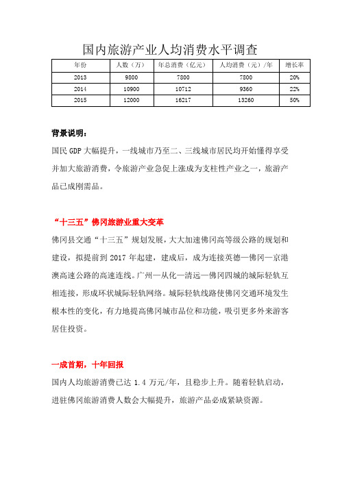 2013-2015中国旅游人均消费水平