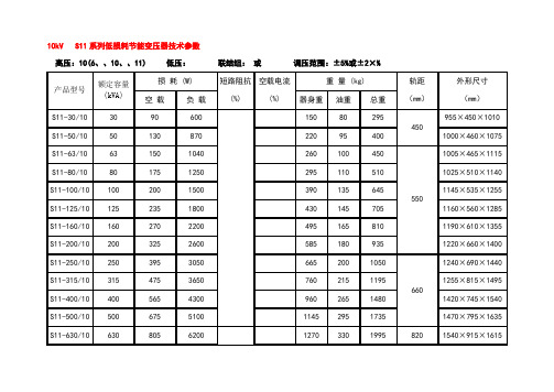 kv级S7、S9和S11变压器技术参数表