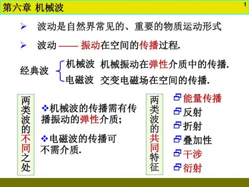 第六章 机械波