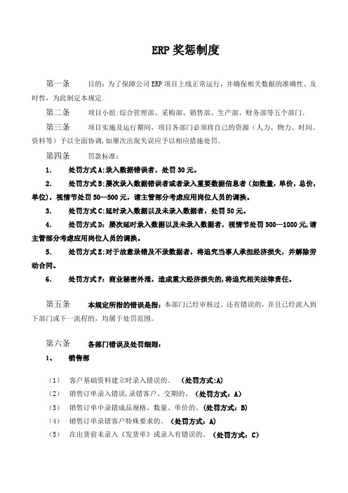 ERP奖惩制度
