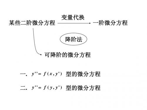 第五节   可降阶的高阶微分方程