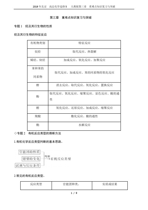 2019年北京  高总化学选修5   人教版第三章  重难点知识复习与突破