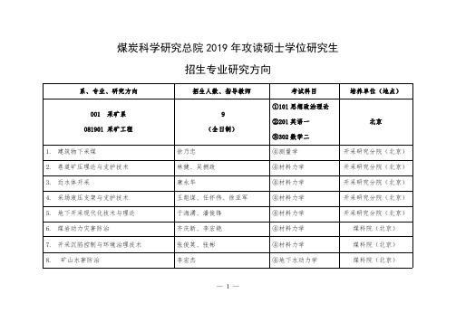 煤炭科学研究总院2019年攻读硕士学位研究生招生专业研究方向