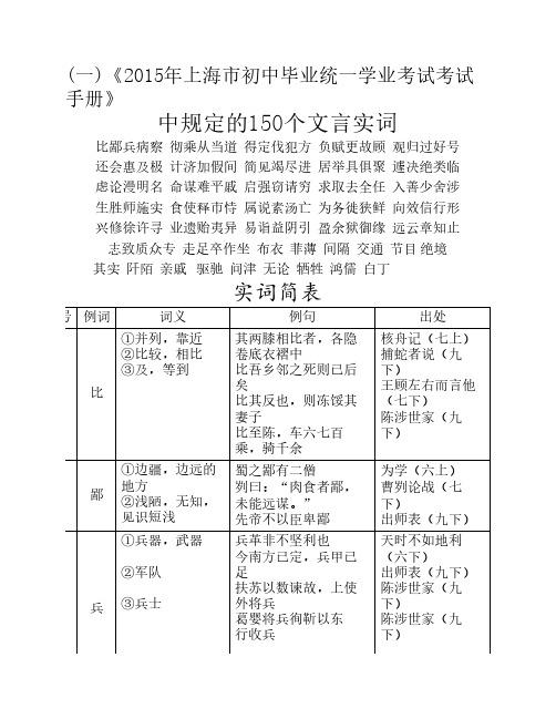 文言文实词虚词通假字