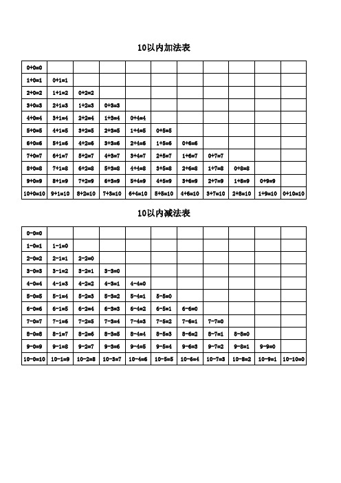 10以内加减法表