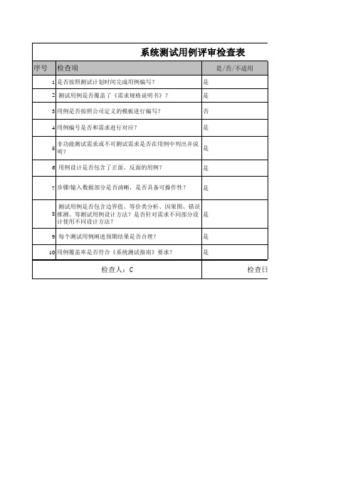 软件项目测试用例评审检查表-模板