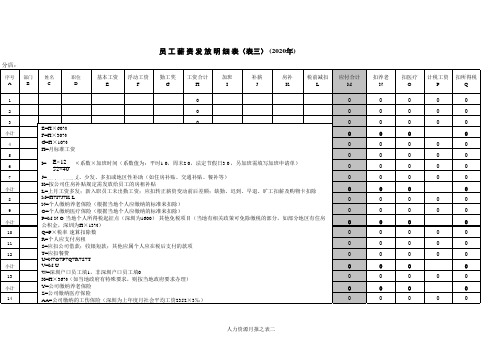 薪酬管理工作月报表格样本(多个表格)