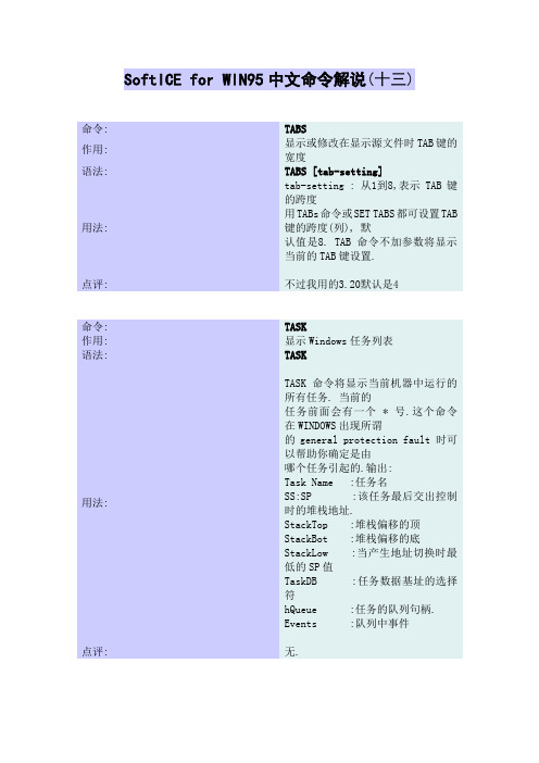 SoftICE for WIN95中文命令解说(十三)