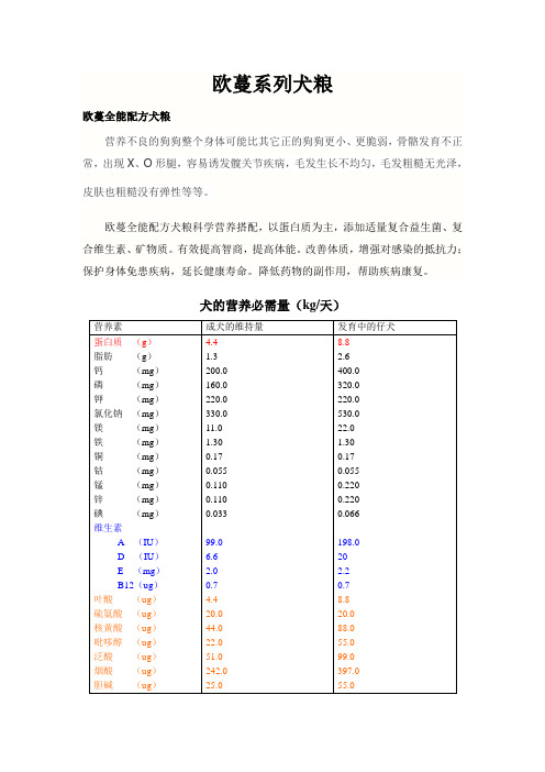 欧蔓犬粮营养成分及私人订制