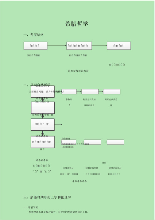 《西方哲学史》赵林等笔记