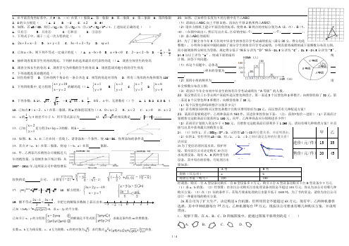 2016-2017学年度第二学期七年级下数学期末试题(含答案)