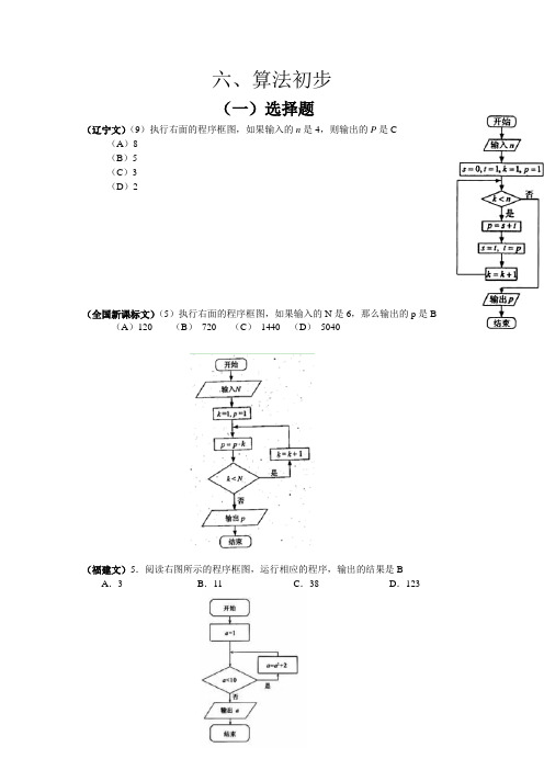 高考文科数学试题分类汇编  六算法初步