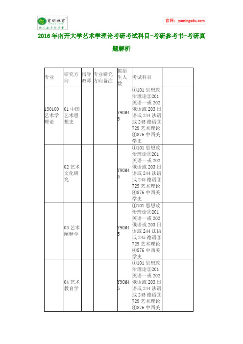 2016年南开大学艺术学理论考研考试科目-考研参考书-考研真题解析