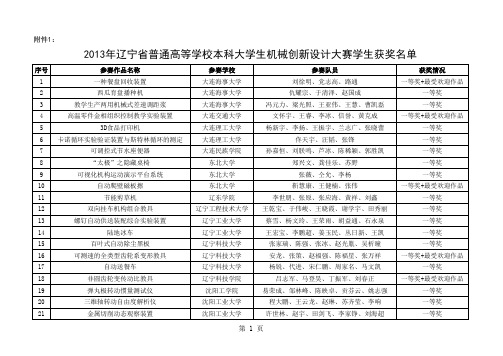 2013年辽宁省普高等学校本科大学生机械创新设计大赛学生获奖名单