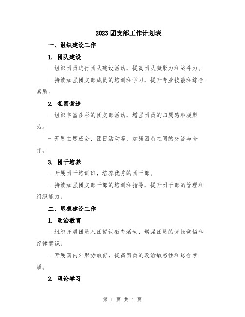 2023团支部工作计划表