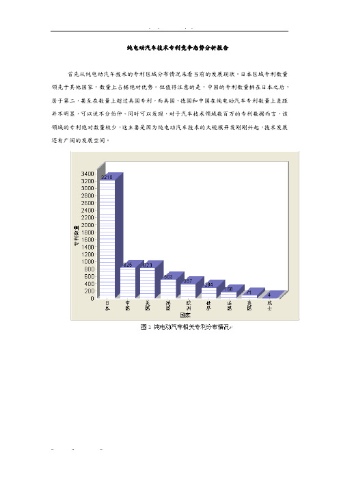 纯电动汽车技术专利竞争态势分析报告文案